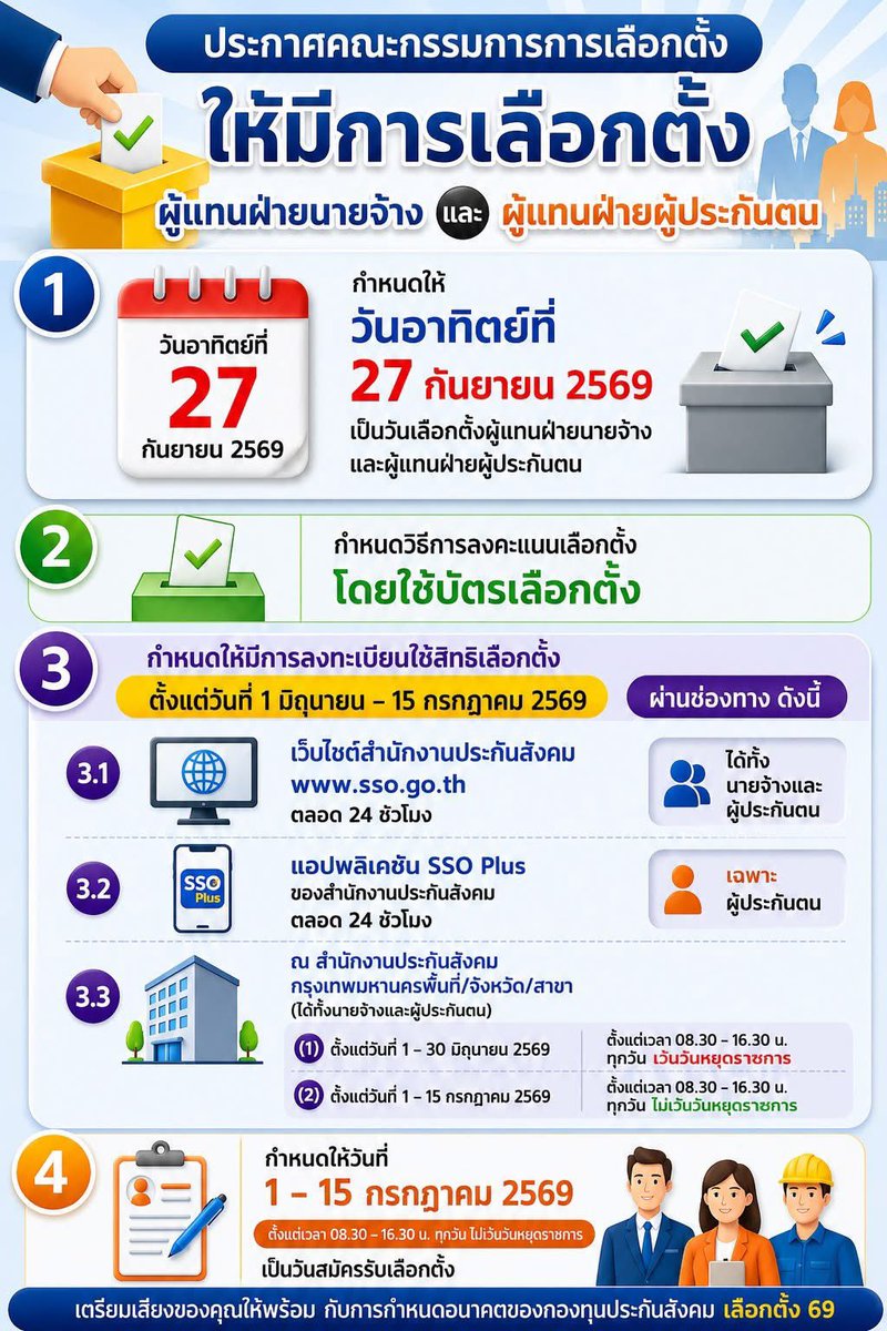โจที่เพื่อนชอบเรียกผิดว่าโจ้ tweet media