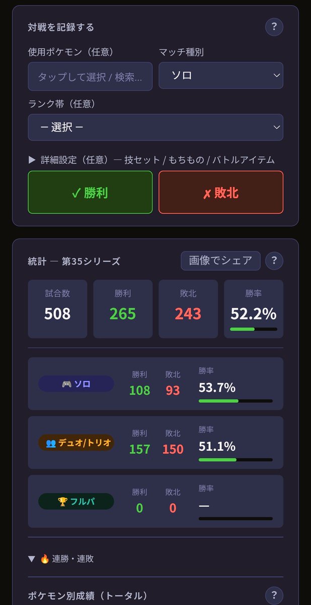 36musyokuodi's tweet photo. 本日新シリーズ開幕！
戦績記録ともちもの選びの手助けになれば！

ポケユナ対戦トラッカー
✅勝率/ポケモン別成績を自動集計
✅登録不要・無料で即スタート
✅スマホにアプリ風に追加OK

ユナイトバトルのお供にぜひ👇
https://t.co/fbYBN9xv2e
#ポケモンユナイト #ポケユナ https://t.co/W15aISKRC6