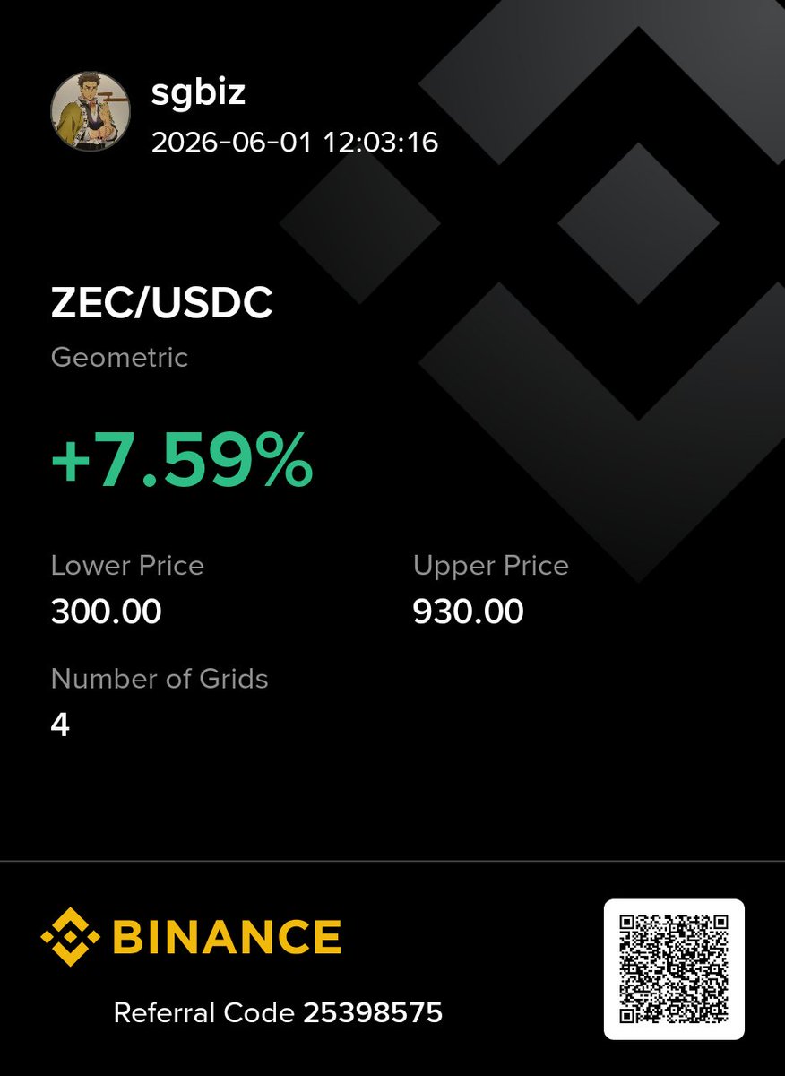 sgbiz's tweet photo. https://t.co/QJxnrQh0wv https://t.co/nTxXgRsFTs