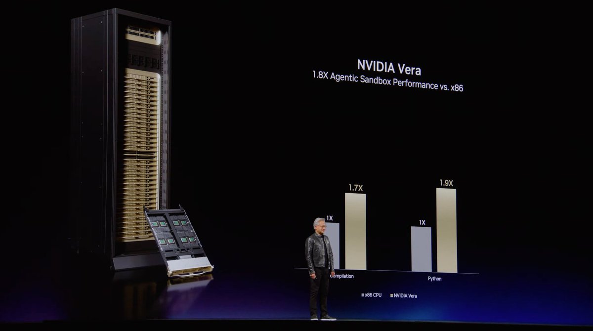NVIDIA Newsroom tweet media