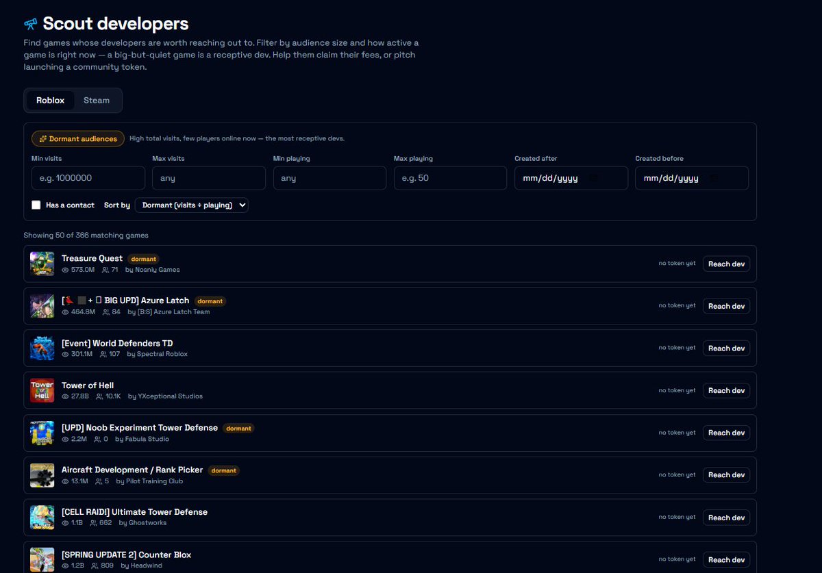 heuristic0x's tweet photo. Scout CRM update complete, we now index up to 5000 games, meaning you can search and filter by activity on our web for specific games. Our CRM also automatically scrapes social links of a game developer, removing the hassle of having to find the socials yourself https://t.co/owWVCcOe8j