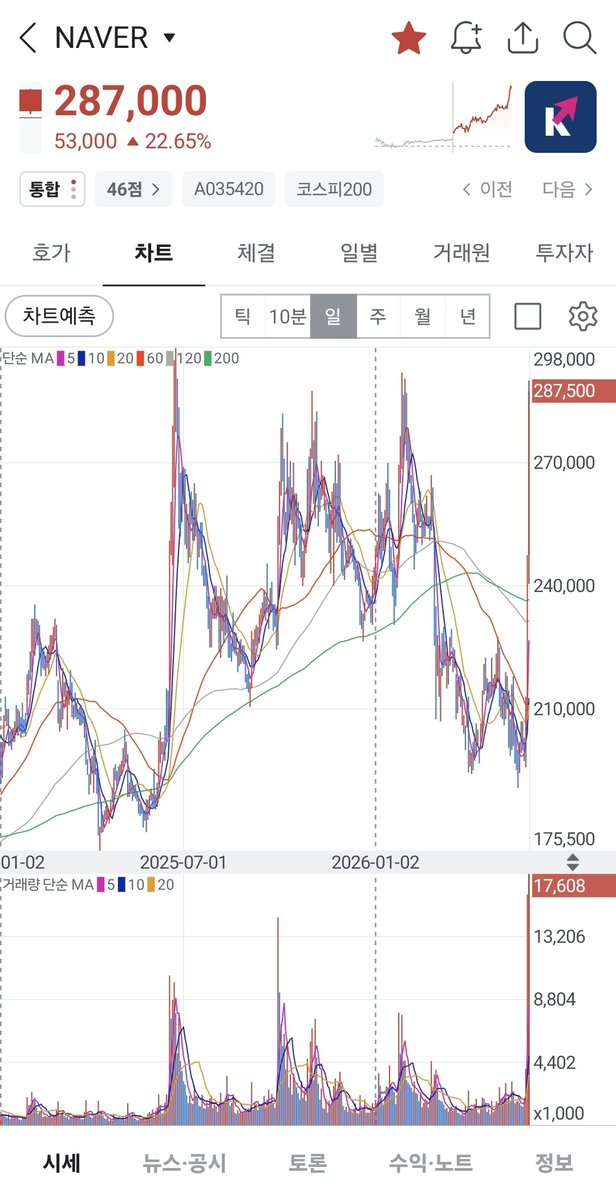 션파파 tweet media