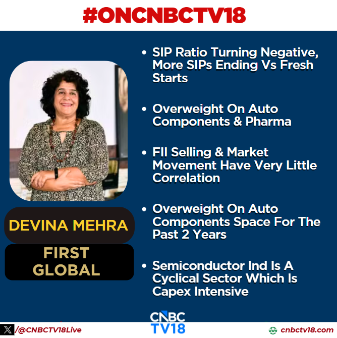 CNBCTV18Live's tweet photo. #OnCNBCTV18 | #FII selling &amp; market movement  have very little correlation, overweight on auto components space for the past 2 years. Semiconductor ind is a cyclical  sector which is capex intensive, says  #DevinaMehra of #FirstGlobal https://t.co/05XcfoI6u6
