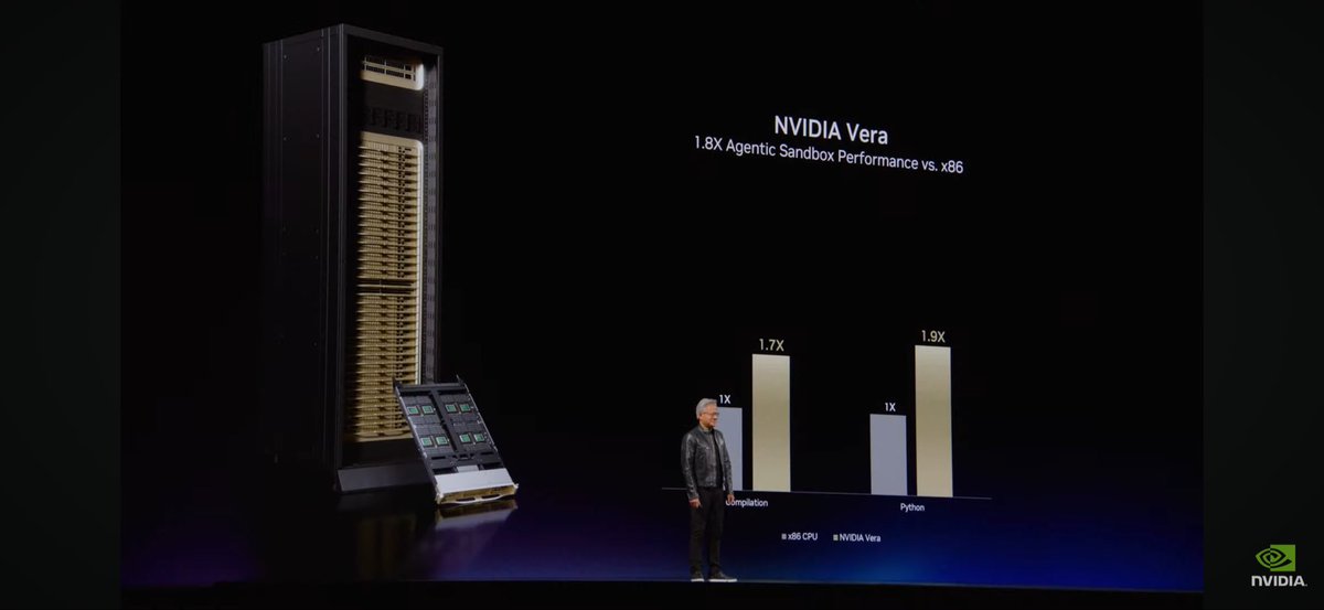jonmasters's tweet photo. Congrats to D. and the team on the Olympus announcement 👍 https://t.co/GorPnOv86d