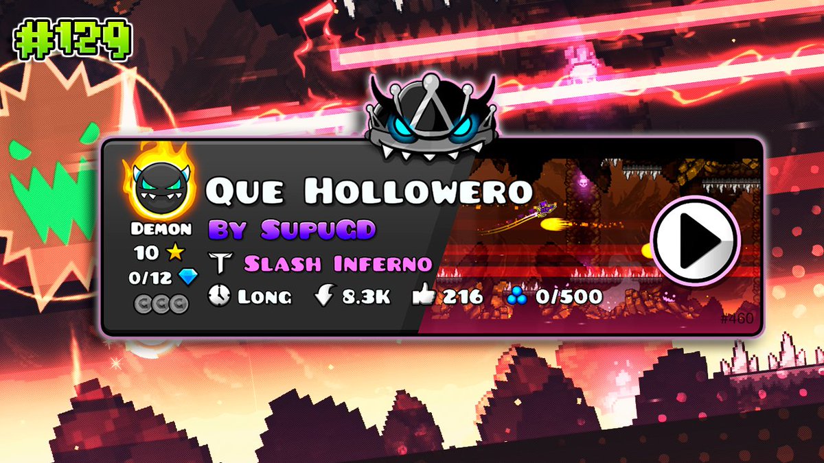 ZerkGD's tweet photo. Nuevo Video! ! 🔥
Weekly Demon #129 | "Que Hollowero" 100% (w/coins) by SupuGD🔥
https://t.co/eG86TdTFDL 🔥
Espero sea de tu agrado y me regales tu sub y buen like! ❤🔥
 #GeometryDash #Demon https://t.co/uImZsGZuHI