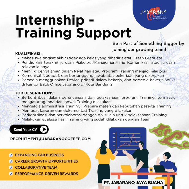 disiniloker's tweet photo. ๐ข Info lowongan kerja (loker)/Magang/Intern
PT Jabarano Jaya Buana
๐งโ๐ปHR Recruitment, Training Support
๐ Kota Bandung
๐ Kirim CV ke: recruitment@jabaranocoffee.com
subjek: Nama Lengkap - Posisi Yang Dilamar
#disinimagang #magang #internship #infomagang #infointernship https://t.co/sc35KVWB2C