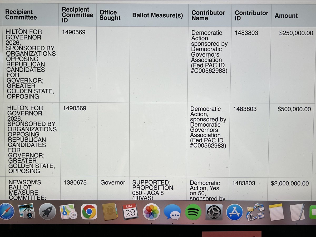 jbbush94's tweet photo. @World_Avenger17 I think I would ask why dem pacs are giving money to Hilton? That seems suspicious. And sure his talking points are great but he’s never actually done anything that would say that he can keep the promises. https://t.co/pxYwUdrkCE