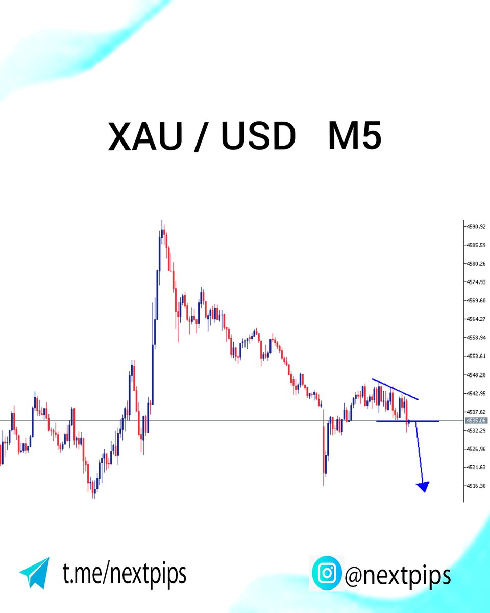 nextpips's tweet photo. #XAUUSD 🎯🔥

💥 BOOM! New week, new month — and we're starting with a BANG!

✅ +200 pips secured already, and still counting 📈🔥

The VIP family ate early 💰🍝

One strategy. Consistent results. 🎯

And it's only the 1st of June... 👀

🏆 Last month: 100% win rate. https://t.co/me6f6PoRRp