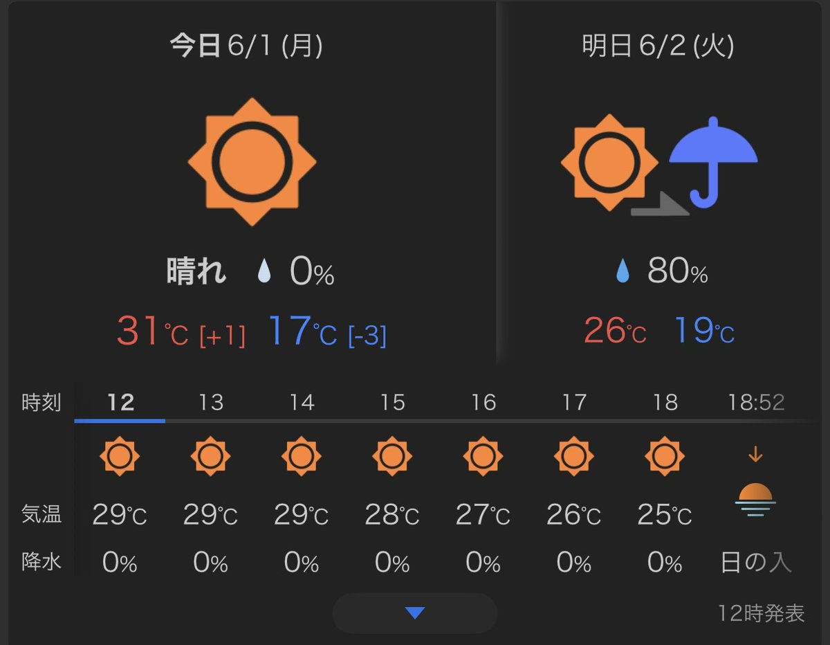 seishinkk's tweet photo. 今日もお疲れ様です！！🫡
最近は日差しがかなり強くなりましたね！！🌞🌞
水曜日以降は台風の影響でかなり荒れそうなので安全第一で行きます！！👷‍♂️
ご安全に！！😤
#企業公式 #企業公式つぶやき部 #土木 #相互フォロー #台風 #天気 #現場 https://t.co/oX7L5dXnEv