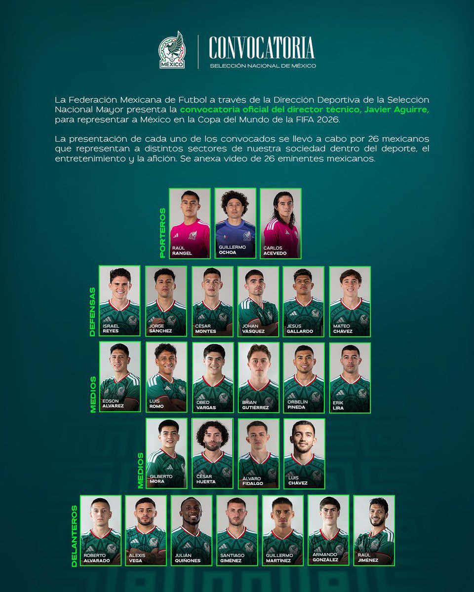 BullyingFutbol's tweet photo. — Chino Huerta estaba lesionado 
— Santi Giménez estaba lesionado 
— Edson Álvarez estaba lesionado 
— Luis Chávez estaba lesionado 
— Gilberto Mora estaba lesionado 
— Luis Romo estaba lesionado 
— Alexis Vega estaba lesionado 

Que no los engañe el pendejazo de Javier Aguirre diciendo que lleva a los que están en mejor momento.