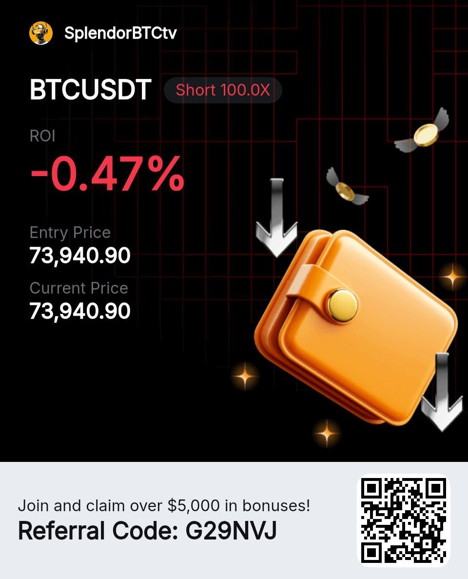 SplendorBTCtv's tweet photo. 🎖️Free Trade Signal🎖️

Trade Signal for 1st June, 2026

Amount: 50$

🔴 Short: #BTC/USDT
Leverage: 100X

Limit Entry: 73,890
Stoploss: 74,100

Note: DON'T USE MORE THAN 10-50% OF YOUR TOTAL MARGIN 🅱️ 🐳

👉Join TG for Take profit, link in Bio
#Crypto #Forex #web3 #Btcboyznation https://t.co/QikYOVGChu