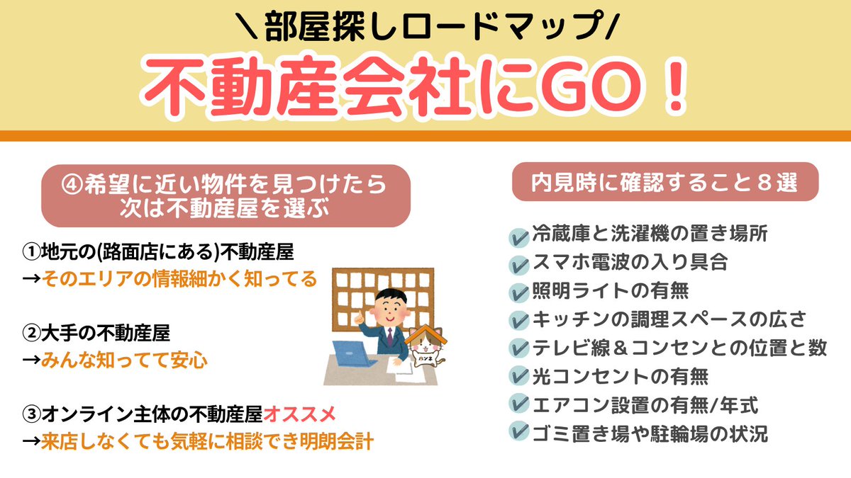 honnefudousan's tweet photo. これから一人暮らし始める人へ。
失敗しない部屋探しの流れまとめました！ https://t.co/V8uIYhP3NM