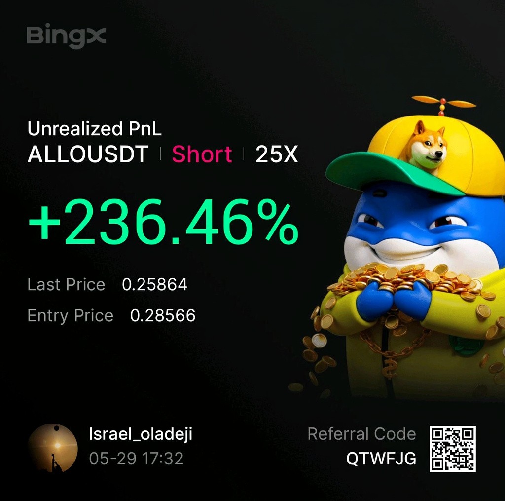 issibankz's tweet photo. @BingXOfficial Maybe not today, maybe not tomorrow, but one day I'll win big💯👌 https://t.co/SjLBYxM9WS