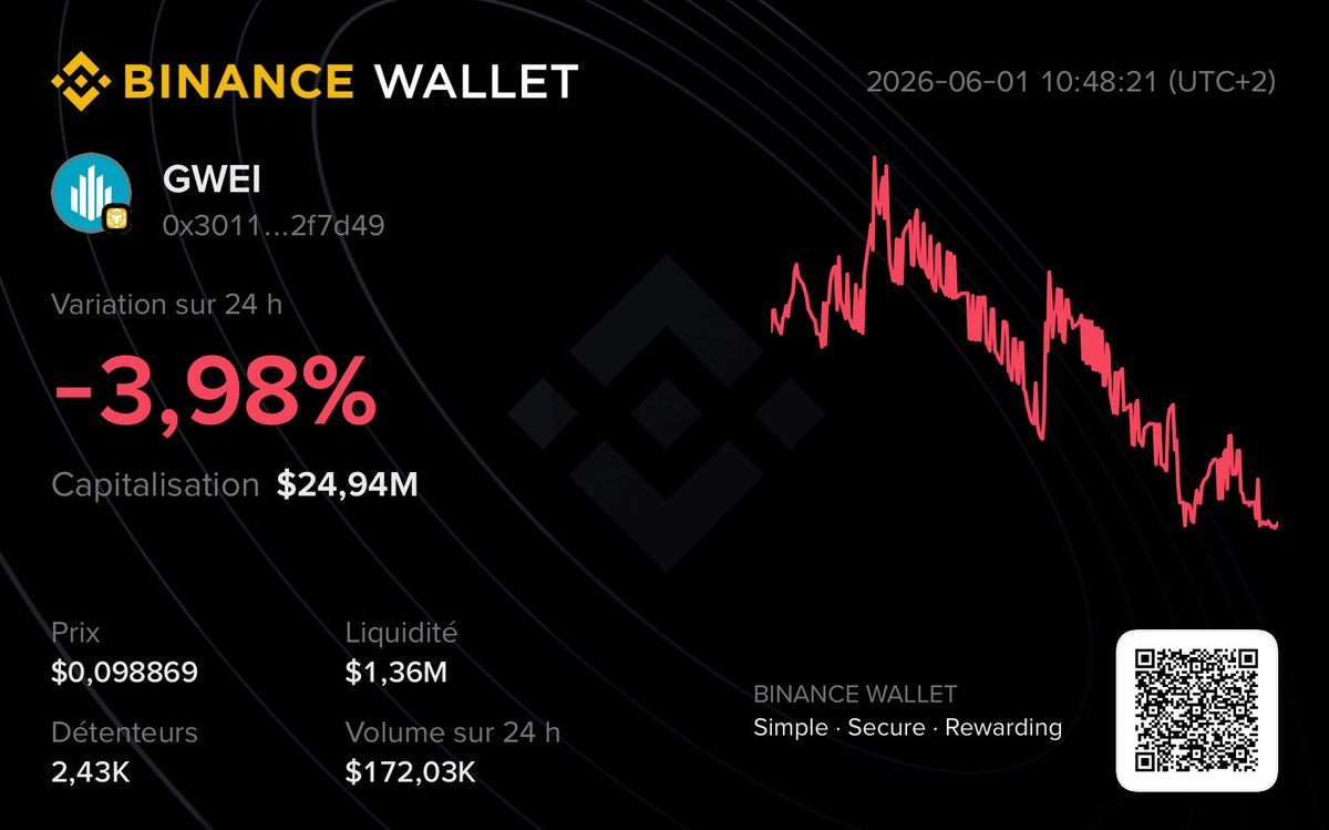 Awilb2s's tweet photo. https://t.co/WrosQVUkek