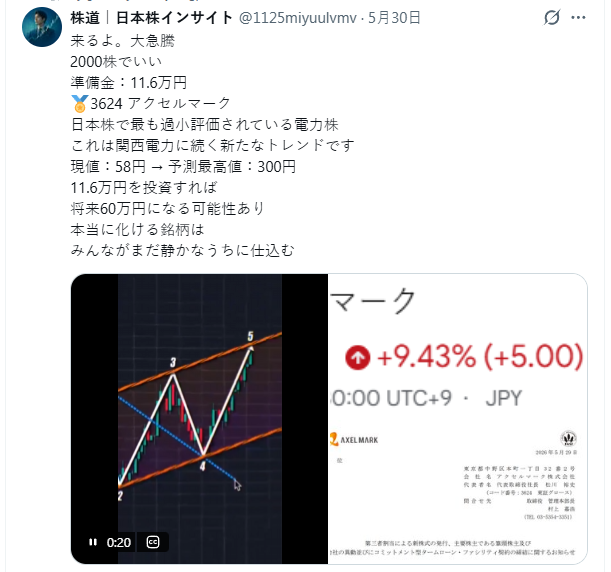 株道|日本株インサイト tweet media