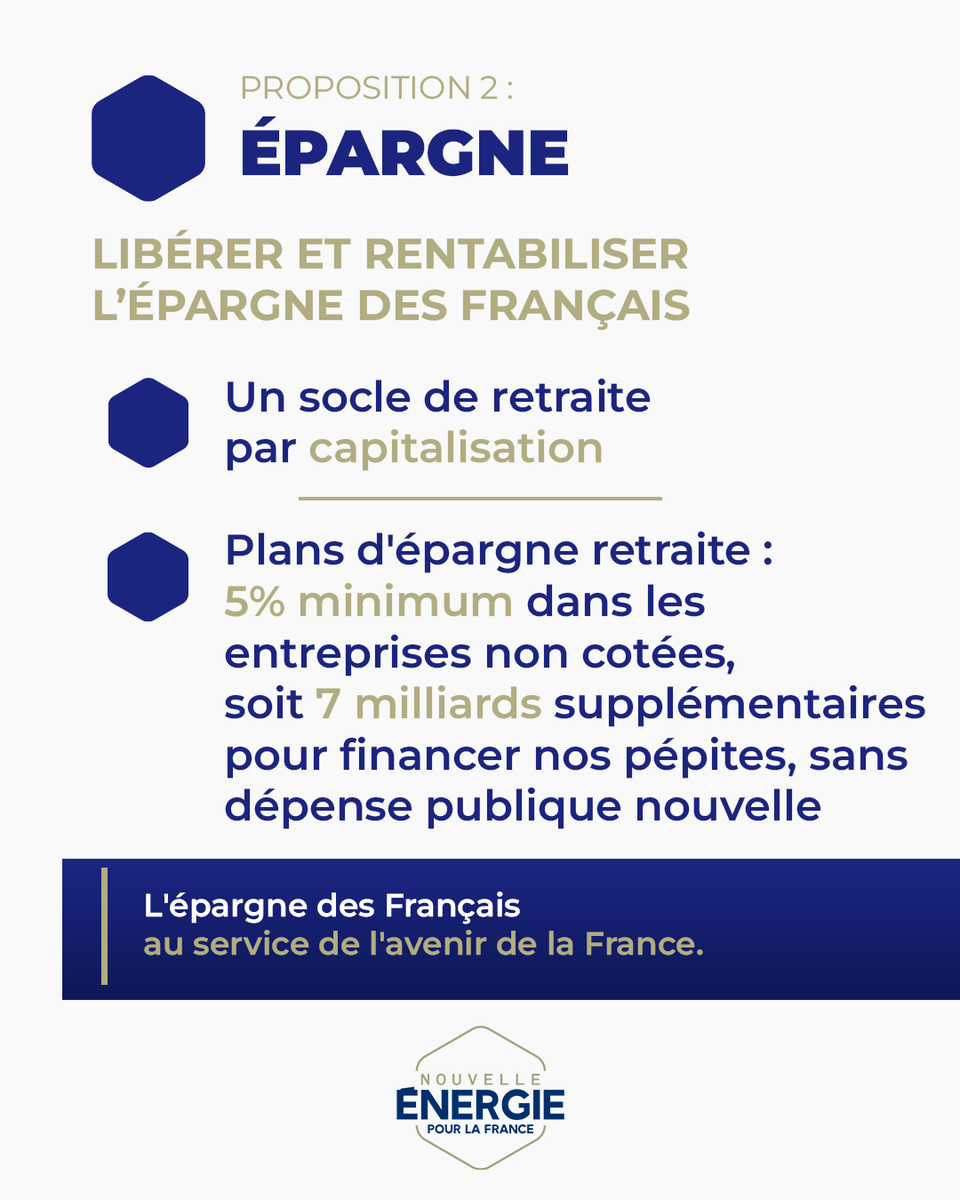 Nouv_Energie's tweet photo. La France regorge d’ingénieurs, d’entrepreneurs, de chercheurs et d’inventeurs.

Ce qui manque, ce n’est pas le génie. C’est la liberté de créer, d’investir et d’expérimenter.

Voici 3 propositions pour libérer l’innovation française et redonner à notre pays son ambition de conquête.