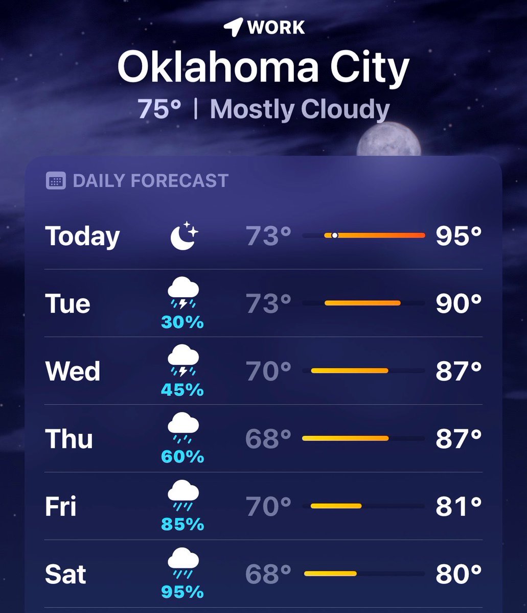 okc_preload's tweet photo. Good Monday morning #OKC #Preload James has your🥵forecast for the week Make sure you are staying hydrated Utilize the water and ice machines &amp; know where yourcool zones are! #PCM Pushing is always the way to go Limit your pulls always use your #PowerZone #UPS #PushPull #okwx https://t.co/dInKuhzkBg