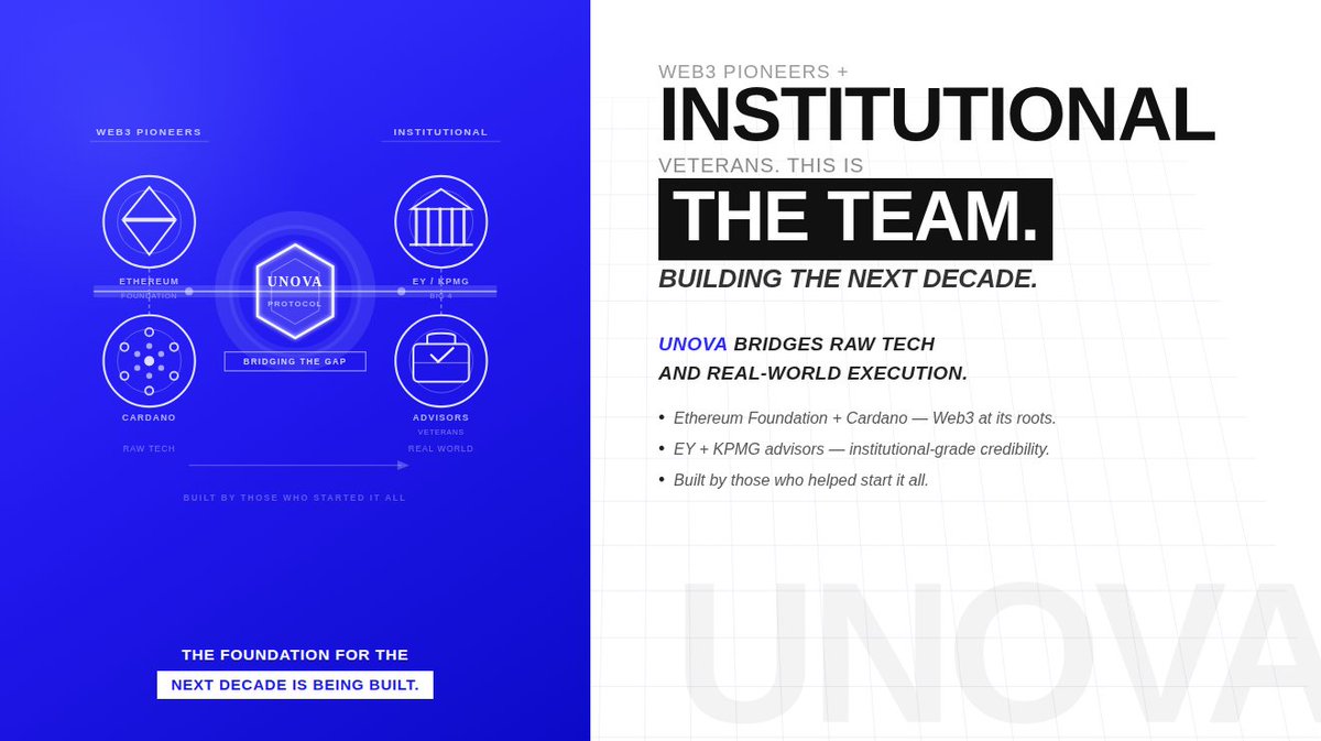 unova_io's tweet photo. Web3 pioneers + Institutional veterans. 🏛️🤝

With team members and advisors from the Ethereum Foundation, Cardano, and Big 4 firms (EY/KPMG), Unova is bridging the gap between raw tech and real-world execution.

The foundation for the next decade of decentralized logic is being built by those who helped start it all.