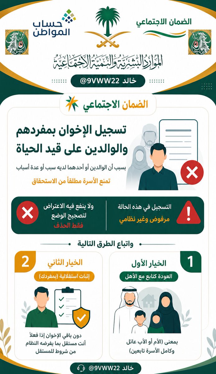 9Vww22's tweet photo. #الضمان_الاجتماعى_المطور

🪀للتوضيح حول تسجيل الاخوة🪀

🔶 في حال الوالدين على قيد الحياة

🔷 كي تكونوا في الصورة 👇👇 https://t.co/vQVyMMzP5a