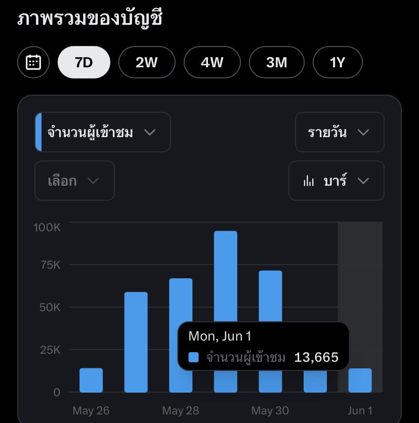 † † 🐰 tweet media