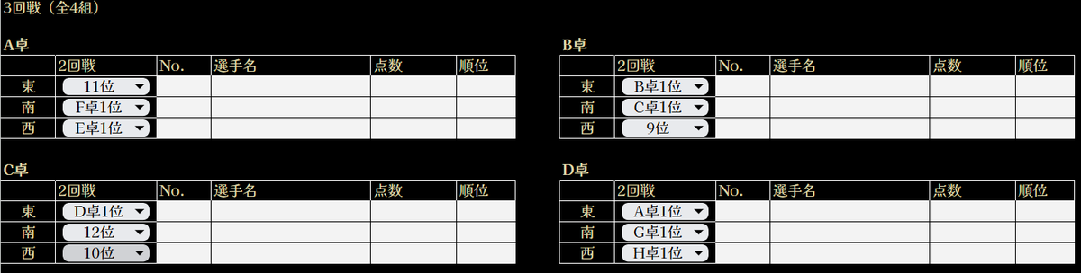 SKRcup's tweet photo. 2回戦以降の組み合わせはこちら https://t.co/hI44iep0uw