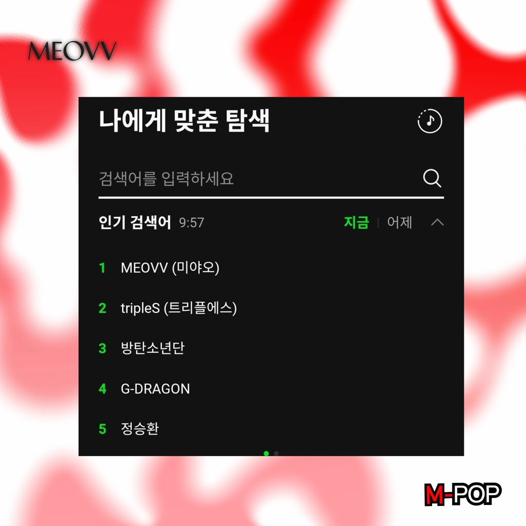 MEOVV Charts 🍎 tweet media
