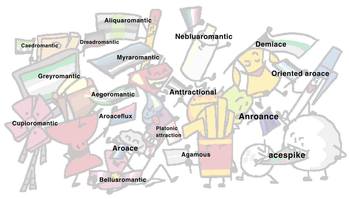 DailyBfdi's tweet photo. aroace marker with only platonic attraction and few   familial views but this is all i had  -🍟 https://t.co/7H6hGUF5X1
