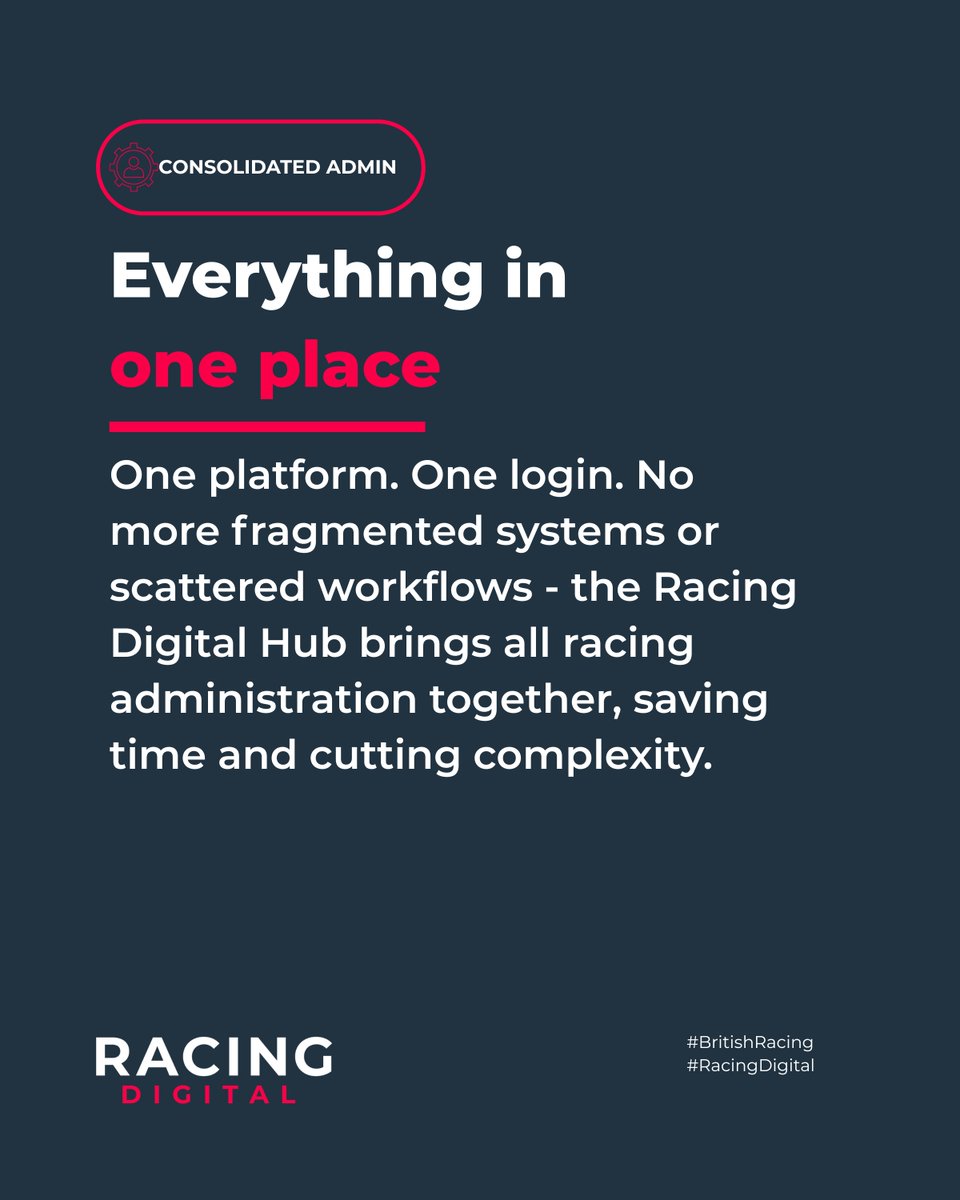 Racing Digital tweet media