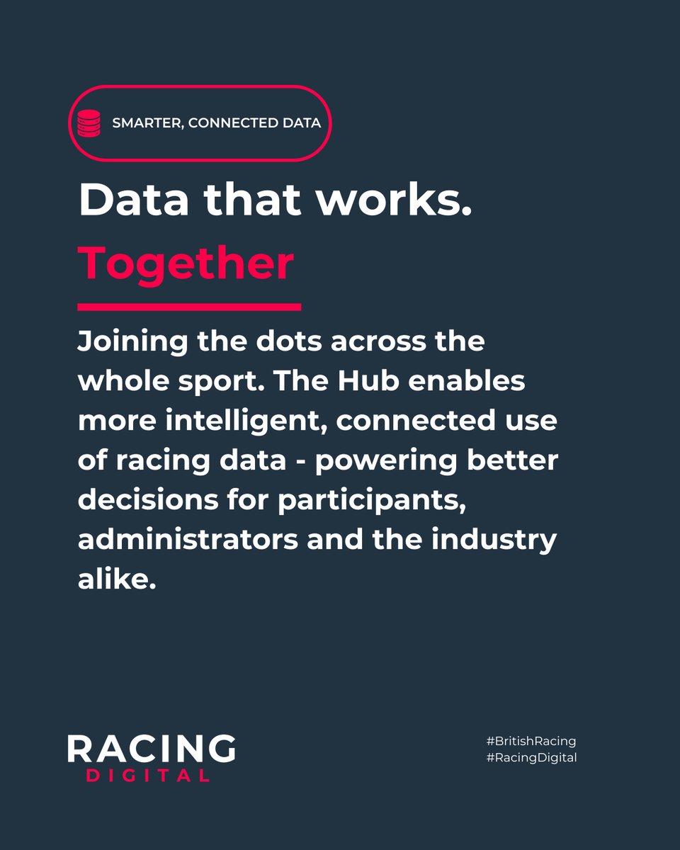 Racing Digital tweet media