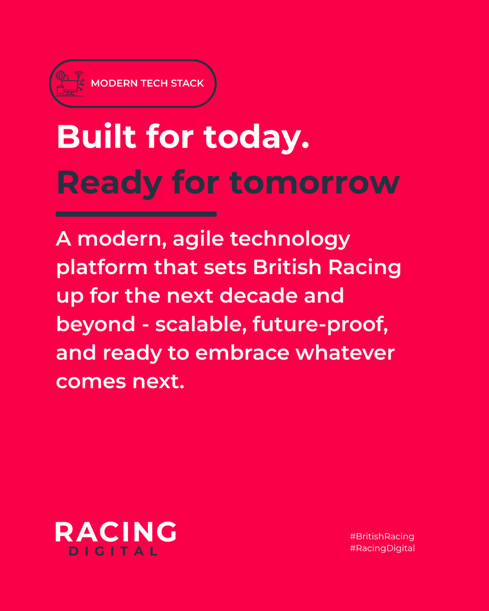 Racing Digital tweet media