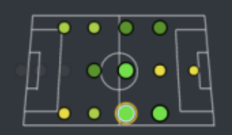 nocontextfm1's tweet photo. Seeing as James Milner has retired...

Is he the greatest 'versatile' player of all time? https://t.co/pbWgNoERvR