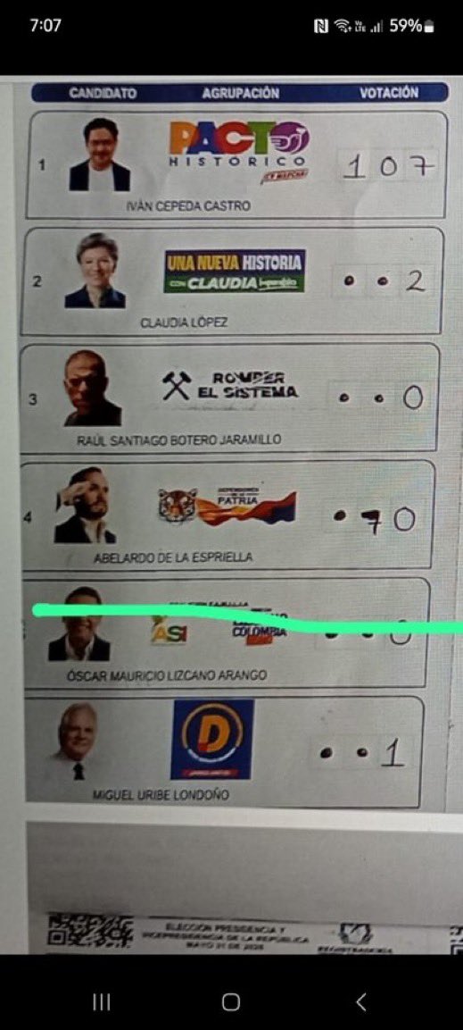 Urisisbenizadi's tweet photo. El paso es demostrar mediante el escrutinio 🧐 con los jueces 🧑⚖️ y abogados si hubo fraude sistemático en las mesas de votación 🗳️. #VamosTodos https://t.co/J3brEQMolF
