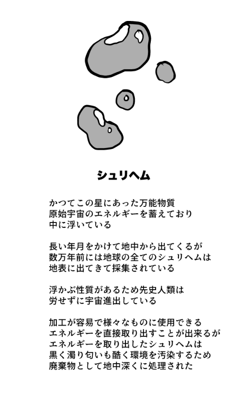 万能物質シュリヘム 