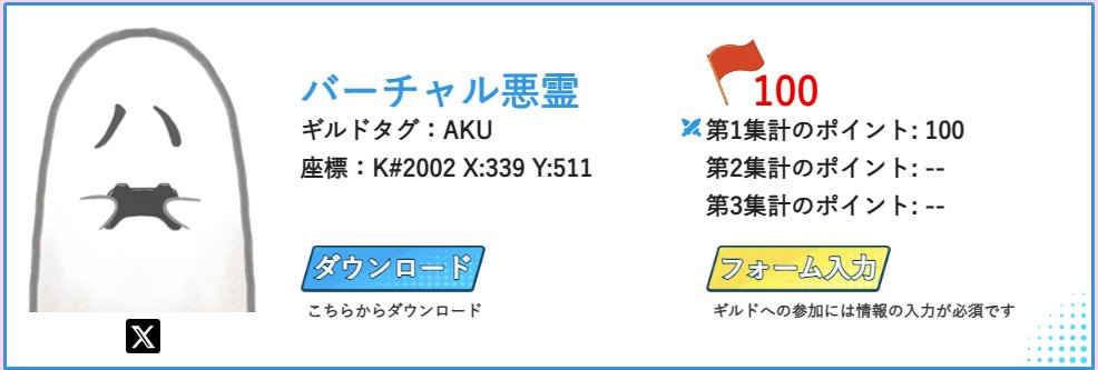 VirtualAkuRyou's tweet photo. 公式サイトが更新されましてギルドタグと座標が記載されました。少しでもご興味あられましたら説明お読みいただきご参加くださいますと幸いです…！
https://t.co/GjvKe42GPz

#ローモバ https://t.co/THoINPEcC0