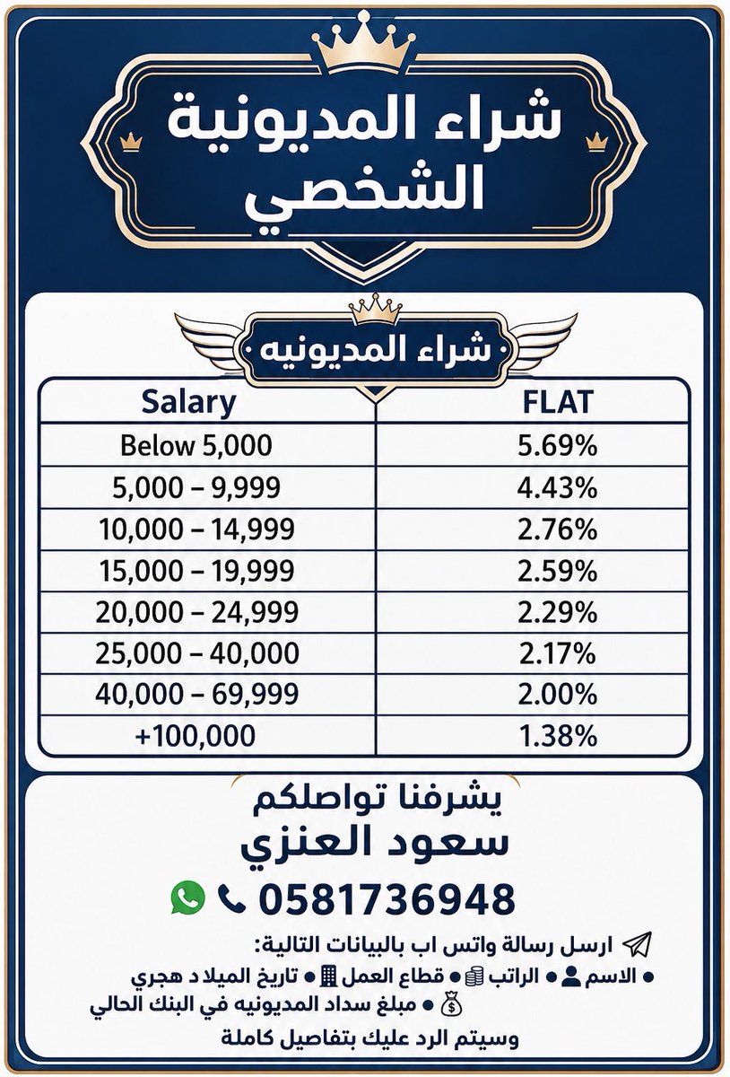 جـواد💰💵👨💻 tweet media