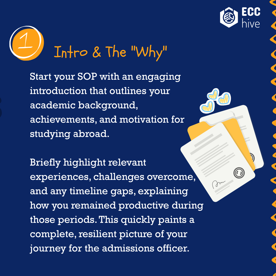 ECC Hive (@ECC_Hive) / Posts / X