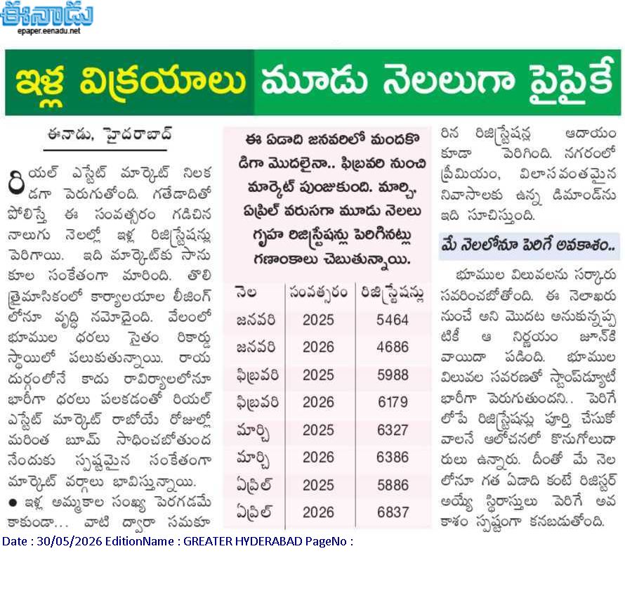 MHVConstrutions's tweet photo. 🏡 ఈరోజు కొంటే సేవింగ్స్… రేపు కొంటే పెరిగిన ధరలు! 📈
Real Estate Prices Hike Before It’s Too Late!

🚨 ఇళ్ల ధరలు మళ్లీ పెరగబోతున్నాయా?
ప్రస్తుతం మార్కెట్‌లో రియల్ ఎస్టేట్ ధరలు పెరుగుతున్న నేపథ్యంలో, ఇప్పుడే మీ డ్రీమ్ హోమ్ బుక్ చేసుకోవడం సరైన నిర్ణయం! 🏙️✨

🏡 Mahaveer Crystal Garden – Premium Luxury Living Near Raidurg, Hyderabad!
✅ Spacious 3 & 4 BHK Premium Apartments
✅ Prime Connectivity to Hitech City & Financial District
✅ Premium Lifestyle Amenities
✅ HMDA & RERA Approved Project
✅ Excellent Investment Potential 📈

⏳ Today’s Price = Tomorrow’s Profit!
ఇప్పుడు బుక్ చేస్తే పెరిగే ప్రైస్‌కి ముందే మీ డ్రీమ్ హోమ్‌ను సొంతం చేసుకోండి.

📞 Book Your Site Visit Today!
Call Now: 79977 22931
🌐 https://t.co/GSYccNcAAZ

“ఇప్పుడే కొనండి… రేపటి పెరిగిన ధరల నుం��ి సేవ్ అవ్వండి! 🏡🔥”
Prices Are Rising! Secure Your Luxury Home at Mahaveer Crystal Garden Today 🏡

#MahaveerCrystalGarden #MahaveerConstructions #HyderabadRealEstate #LuxuryApartmentsHyderabad
#HyderabadProperties #FlatsInHyderabad #PremiumLiving #LuxuryHomes #DreamHome #InvestInHyderabad #RealEstateInvestment #PropertyInvestment #HyderabadHomes #HMDAApproved #RERAApproved #NearRaidurg