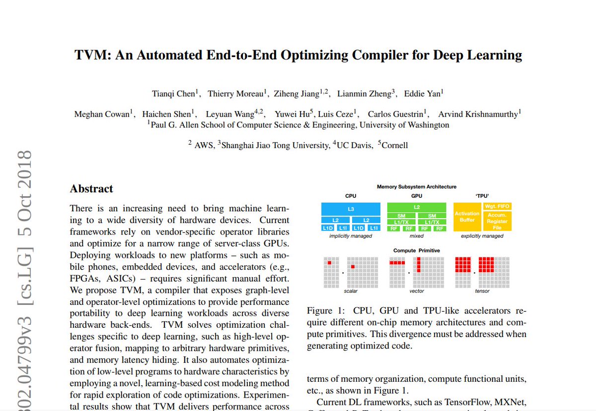 jino_rohit's tweet photo. ml compiler problems are so cool!

tvm, torch.compile, mojo, mlc llm etc they all are really good at taking a computation graph, perform optimization like (fusion, reorder etc etc), put them into a really nice IR and optimize for a specific hardware.

although compilers are really amazing, they probably wont be able to find algorithms like flash attention maybe since its more of a algorithmic inovation but a future where compilers can do this would be awesome.

this is another very cool research space.