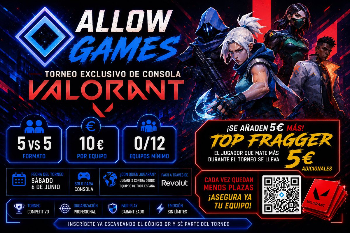 AllowLeagueR6's tweet photo. 🔥 Torneo Valorant Consola 

| 5v5 | 10€ | +5€ al Top Fragger | 

¡Plazas limitadas! 🎮
⏳Quedan pocas, ¿Quieres hacerte con la tuya? ⌛️

Dc: https://t.co/PbMmoYI5gl

#valorant #esports #torneo #premio https://t.co/EE9Z9u89ZX