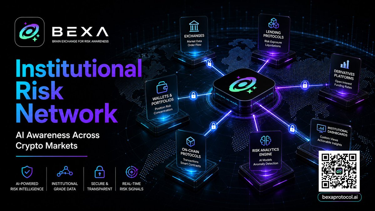 BEXAofficial's tweet photo. The best feedback we receive isn’t “this looks cool” — it’s “this actually saved me from making a bad decision.”
That’s the standard we hold ourselves to. Not hype. Not charts. Real risk awareness that translates into better outcomes.
If you’re tired of reacting and ready to anticipate, we’re here.
#BEXA #SeeRiskBeforeTheMarket