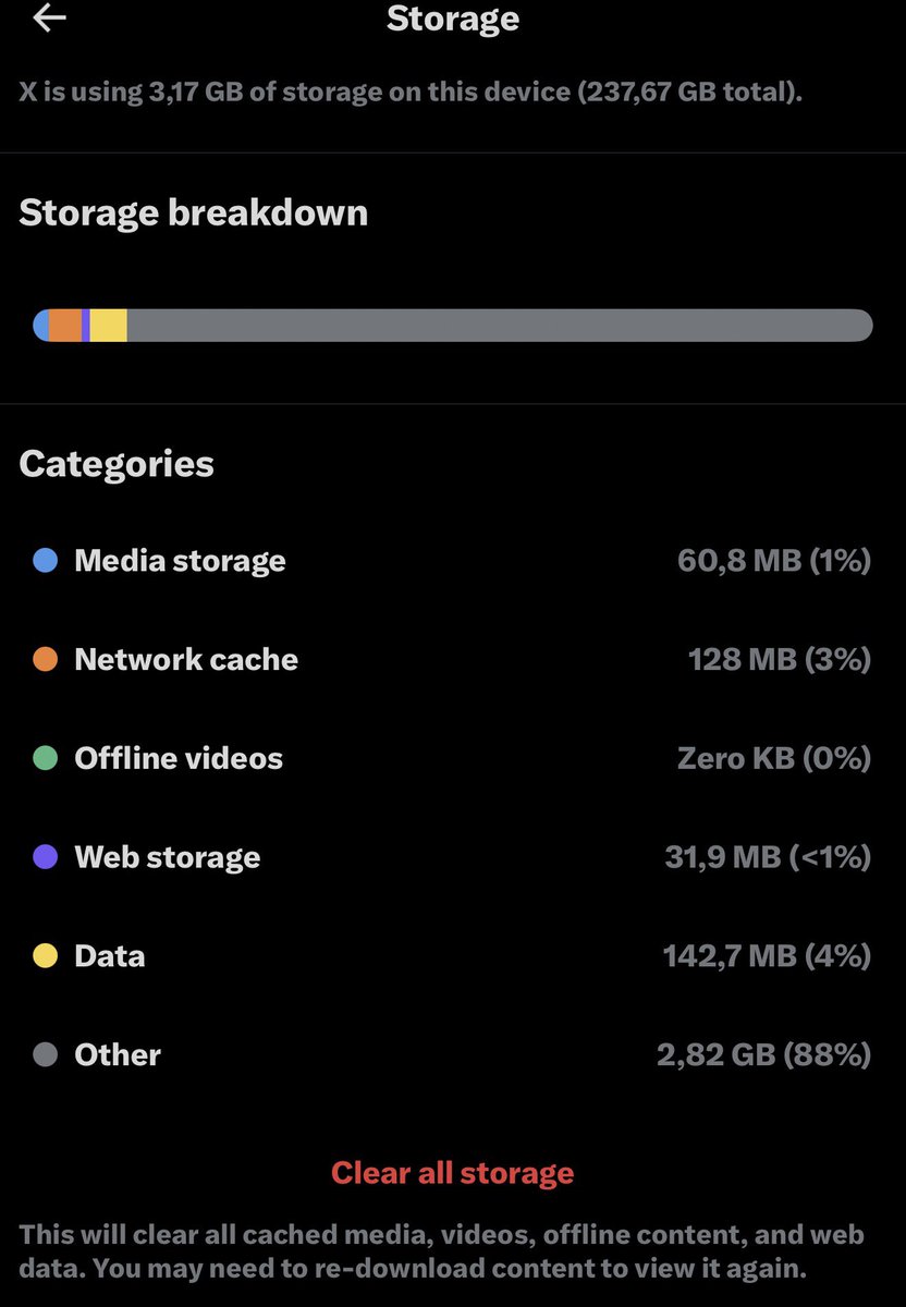X has rolled out a new storage settings screen in the app. It now shows ...