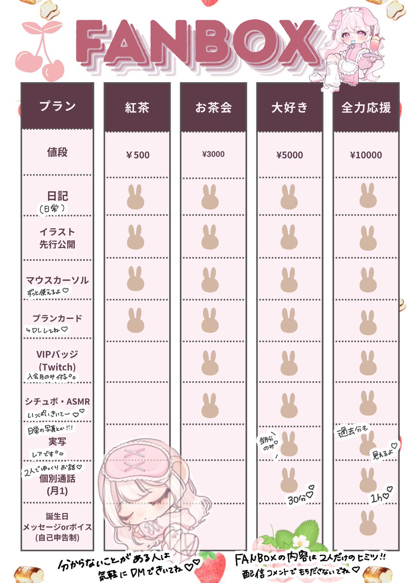 恋兎羽ももち🐰🍑🪽 tweet media