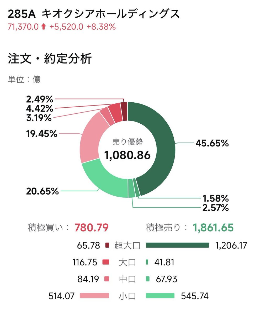 青柳宏海@西野家 tweet media