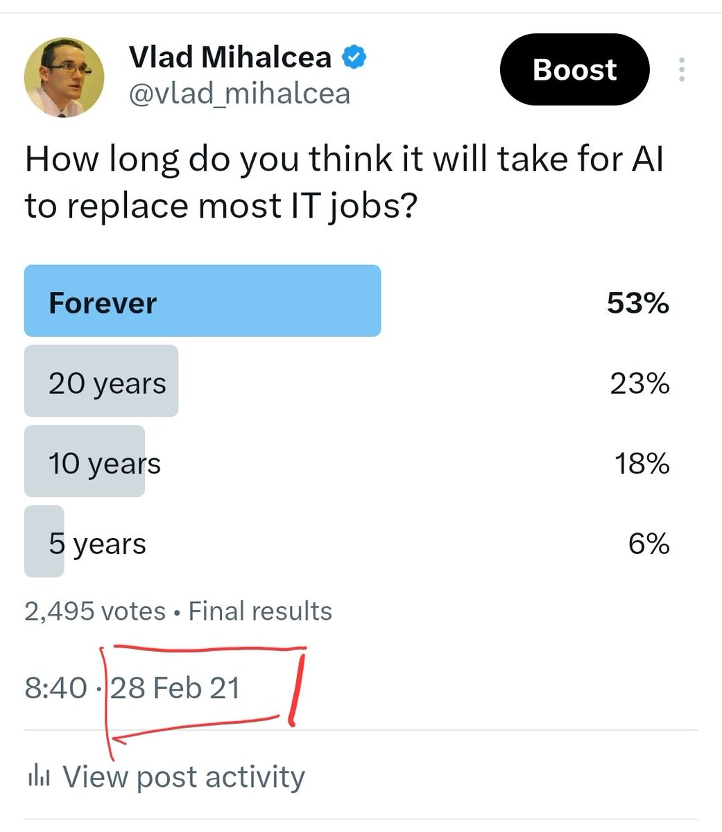 vlad_mihalcea's tweet photo. 5 years later, I'm not so sure about this. https://t.co/ynM5vYR0AW