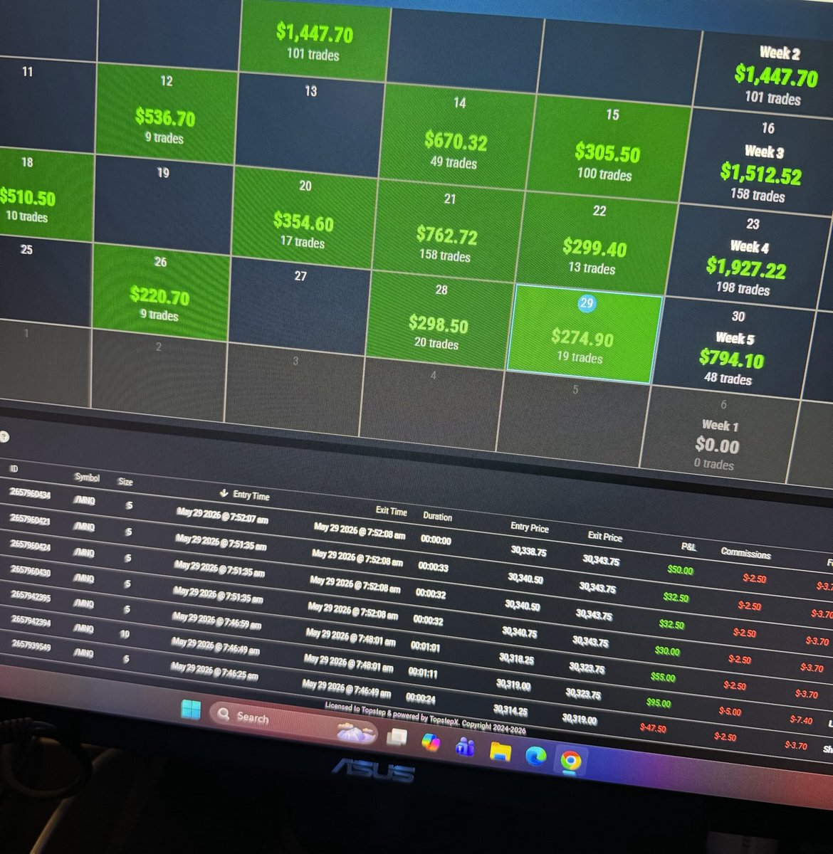 dchow10's tweet photo. Trading results for the month of May.

STILL BARELY SCRATCHING THE SURFACE TOO!!! https://t.co/9IjbewhLsw
