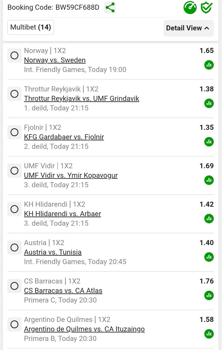 booming_sports's tweet photo. ✅️ Straight Wins
💰 Total Odds: 334
🎟 Betway Code: BW59CF688D

📸 See slip below https://t.co/PbUoCh5b2m