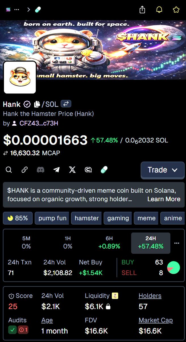 HotCommunities's tweet photo. @HankMemeToken WAKEY WAKEY JUST WAKENED UP AND SEEN THIS AMAZING NEWS BE AND EARLY BIRD🐣🦅 AND GET SOME GUYS  $HANK
@HankMemeToken #HANK #HankMemeToken #CoinMarketCap #SOL
$SOL 
#SOLANA $SOLANA #GEM ♊
$GEM https://t.co/Z6tskze01o