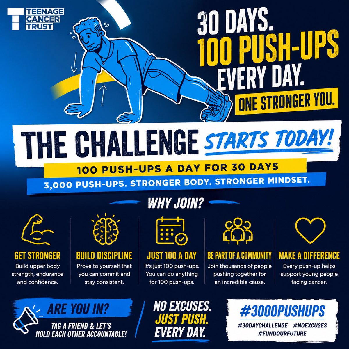 king_dy_ika's tweet photo. Call to Action

🚨 30-Day Push-Up Challenge 🚨

100 push-ups a day.
3,000 push-ups in total.
Stronger chest. Stronger arms. Stronger mindset.

Who’s joining me? Drop a 💪 below and let’s get started. #3000PushUps #30DayChallenge #NoExcuses #FundOurFuture #TeenageCancerTrust https://t.co/RJvdLUK8Kk