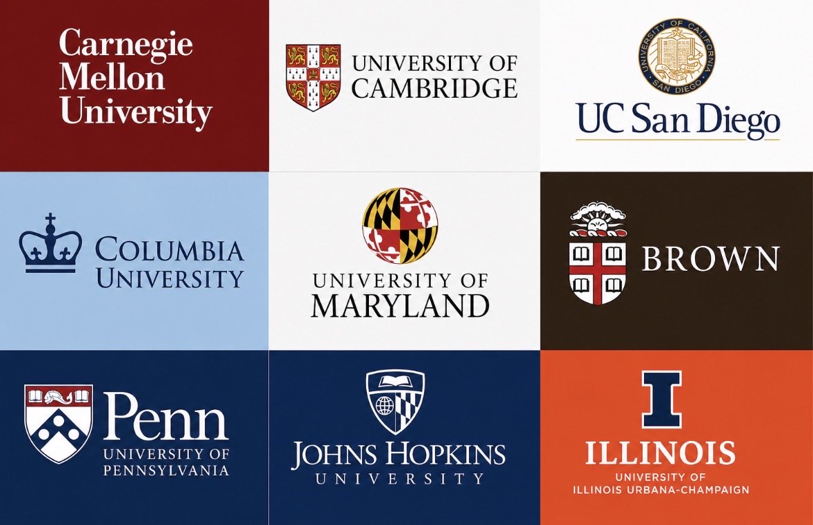 v_ashish29's tweet photo. Wrapped up my first grad admissions cycle. 10 admits, including 3 Ivies:
CMU
Cambridge
Columbia (CS, AI)
Brown
UPenn
UIUC
UCSD
JHU
UMD
Not a perfect applicant. No big pedigree. Just grinded my BTech, stressed hard over SOPs, doubted myself a lot, and it worked out. https://t.co/Skz83Hahpd