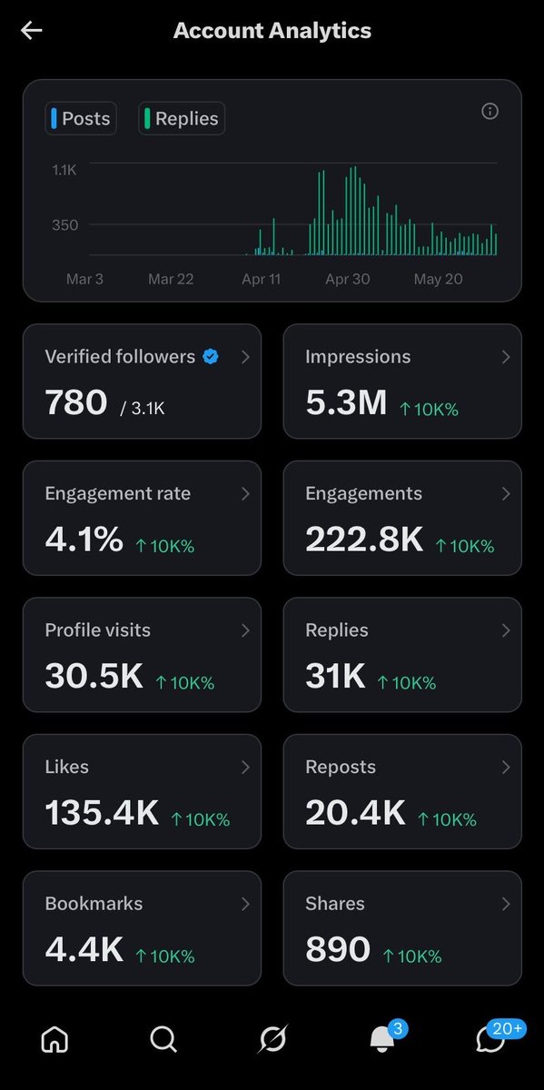 Rowliee tweet media